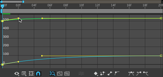 graph editor drag first keyframes