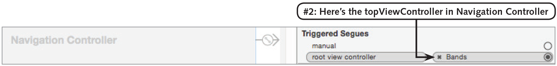 programming split view segues for nav composite