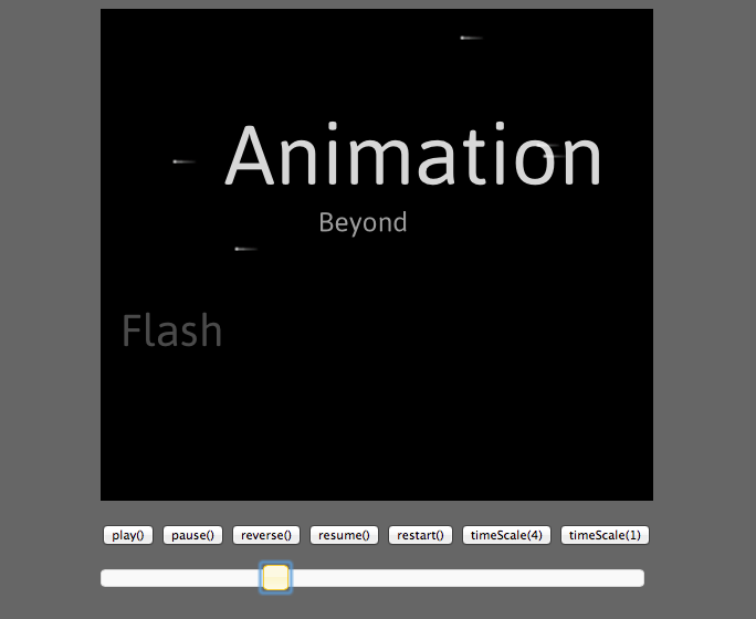 promo nested timelines exercise preview
