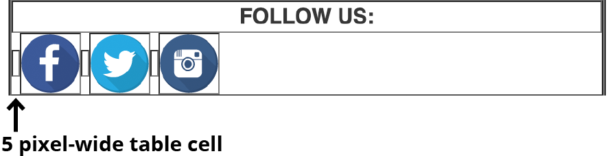 responsive footer extra five pixels example