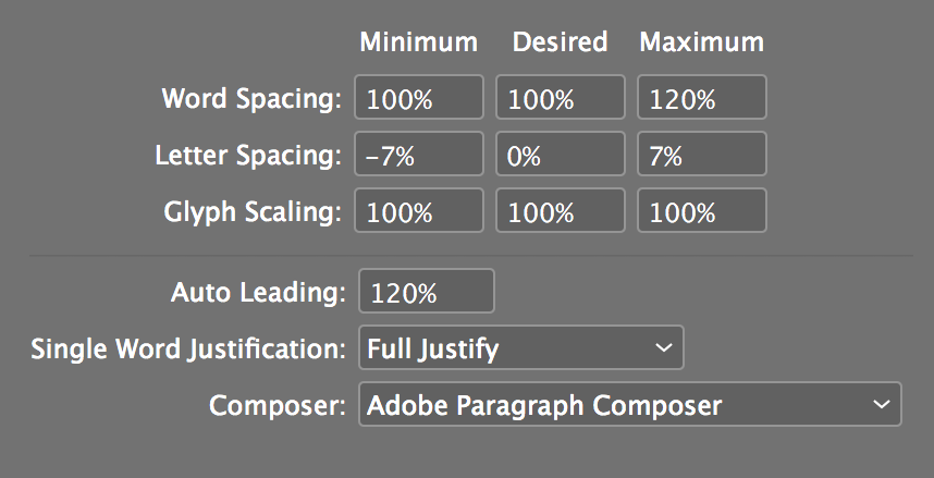 pop styles justification