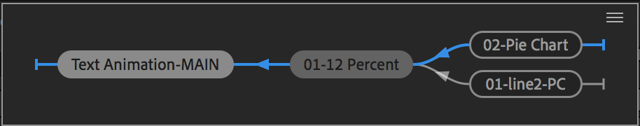 comp mini flowchart choose parent comp