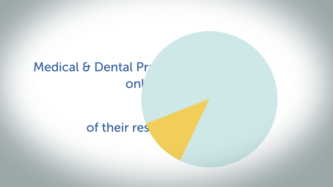 preview text animation layout transition