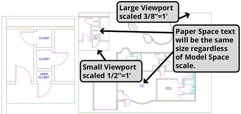 multiline text edit viewports