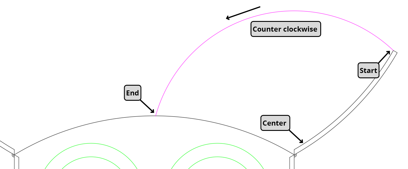 arc tool start center end