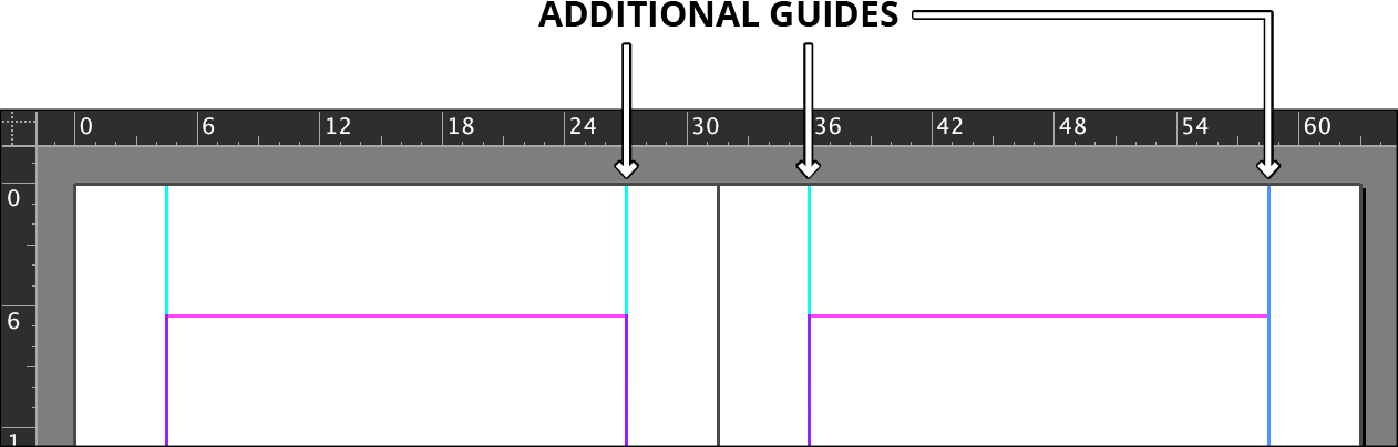 setup guides additional