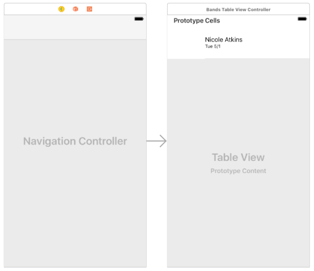 arrange navigation controllers