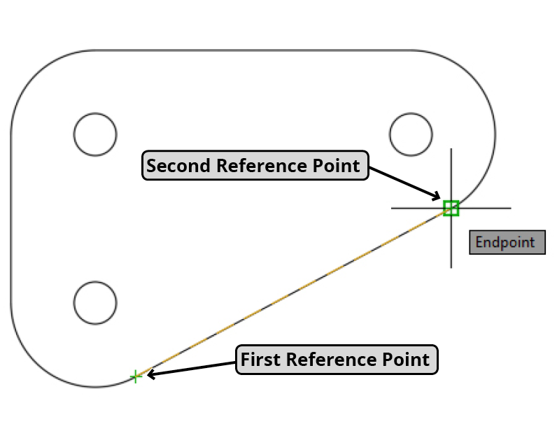 rotate reference points